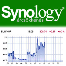 Synology rcskkens – de meddig?