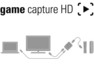 Elgato Game Capture HD