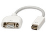Dinic Mini DVI-VGA adapter