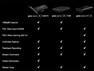 Elgato Game Capture HD60