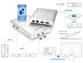 AKiTiO Thunder Dock