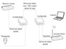TP-Link TL-POE10R