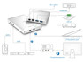 AKiTiO Thunder2 Dock
