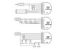 Fibaro RGBW Controller 2