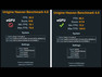 AKiTiO Node