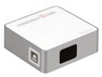 TerraTec Cinergy S USB + Elgato EyeTV