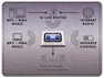 TerraTec Noxon Audio