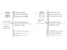 NorthQ Data Logger for E-Meters