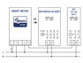 Qubino IKA232-20/230V - Contactor