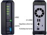 Synology DiskStation DS109+