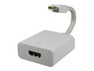 Dinic Mini DisplayPort-HDMI adapter