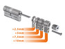 NUKI Universal Cylinder (2nd Gen)