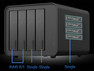 TerraMaster D8 Hybrid